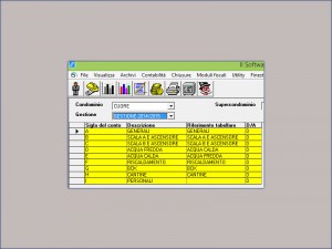 Piano dei conti preventivo - inserimento conti