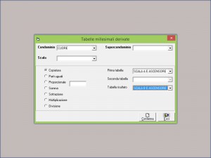 Tabelle millesimali derivate